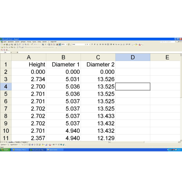 Interfaccia USB Input Tool