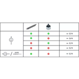 Indicator ID-C 543-715 Mitutoyo - Range: 12.7 mm, Res: 0.01 mm - Low Force Type - Lug Back Plate