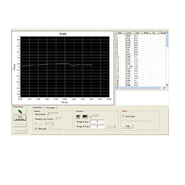 Misuratore di forza serie FG-3000 con display reversibile e memorizzazione dati