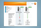 Testo 755-2 - Tester di corrente/tensione