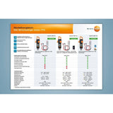 Testo 770-2 - Pinza amperometrica